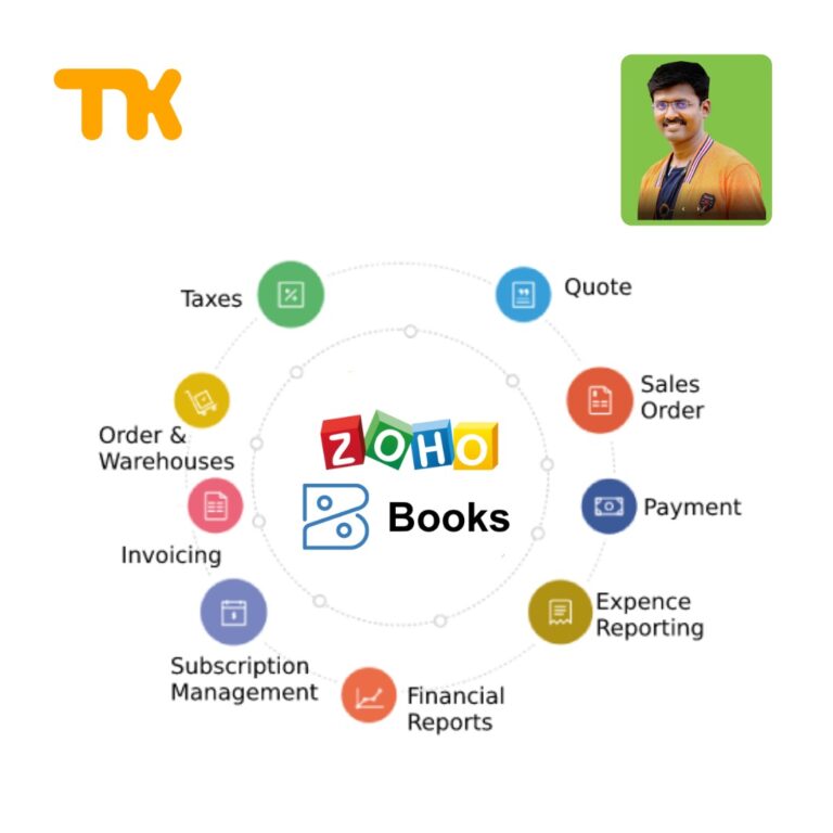 Read more about the article Zoho Books Review: Is It The Best Accounting Software For You?