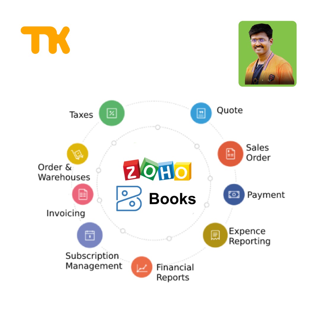 You are currently viewing Zoho Books Review: Is It The Best Accounting Software For You?